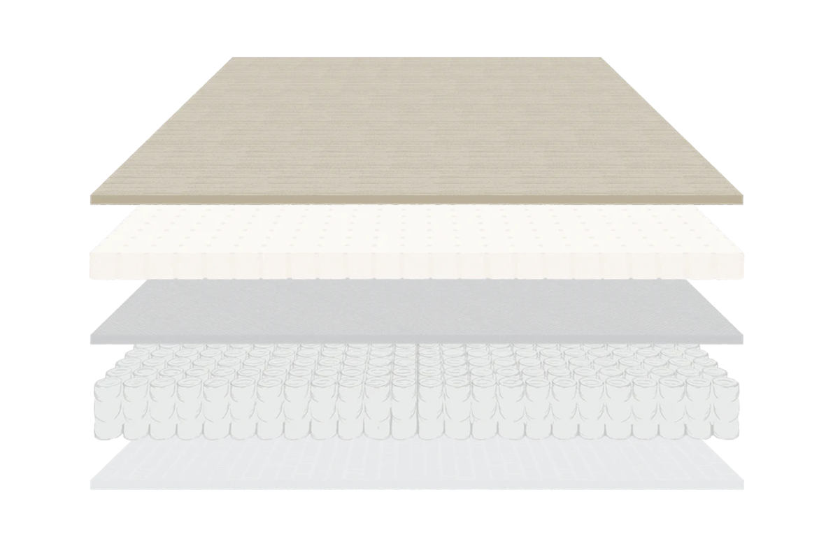 Nest Bedding mattress